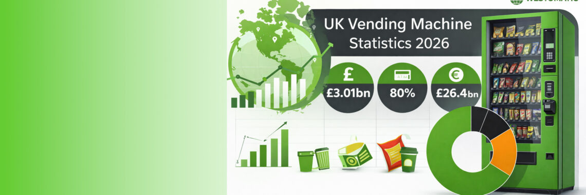 uk vending machine stats 2026